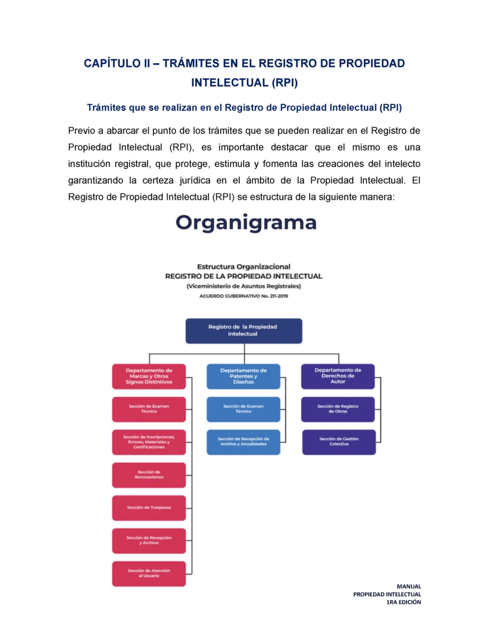 Guía completa de trámites para solicitar el registro de propiedad intelectual en Guatemala: Paso a paso