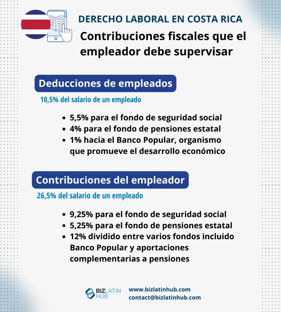 Guía completa: Trámites para solicitar permiso de trabajo para estudiantes extranjeros en Costa Rica
