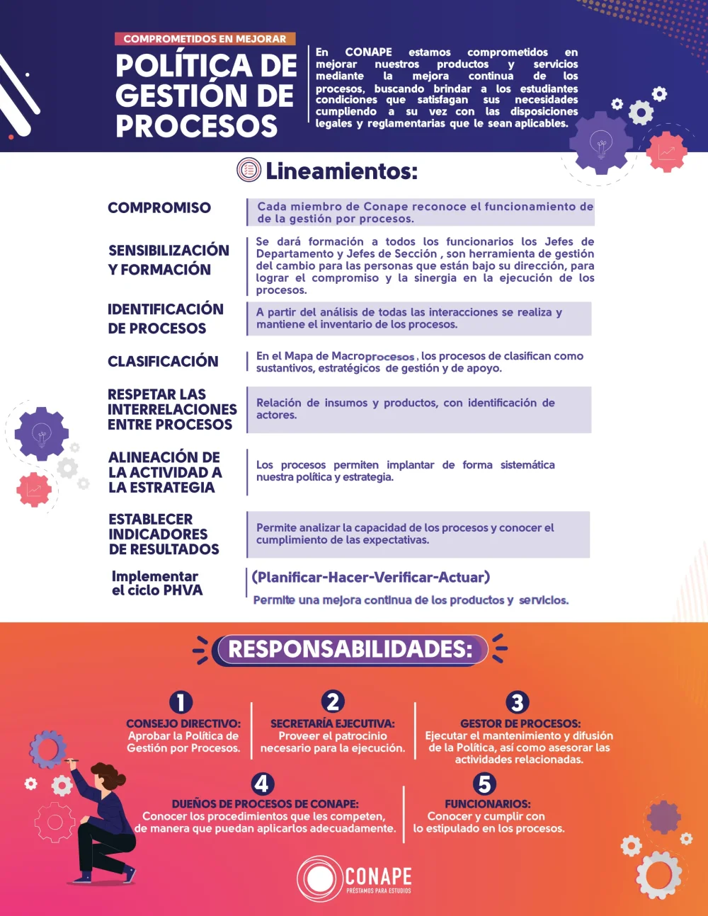 Guía completa de trámites para solicitar un préstamo estudiantil en Costa Rica: ¡Todo lo que necesitas saber!