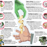 Descubre los requisitos clave para solicitar un préstamo de inversión en Panamá ¡Todo lo que necesitas saber!