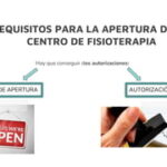 Descubre los Requisitos Necesarios para Obtener el Permiso para Operar un Centro de Terapia Física en Uruguay
