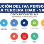 Descubre los Requisitos para Solicitar la Devolución del Impuesto sobre el Valor Agregado en RD