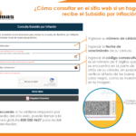 Guía completa: Cómo solicitar el subsidio de vivienda en Costa Rica paso a paso
