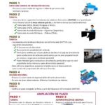 Guía completa del trámite de aduanas al ingresar y salir de Paraguay: Todo lo que necesitas saber