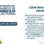Guía completa del trámite de cambio de domicilio en Chile: ¡Sigue estos pasos!