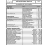 Guía Completa para el Trámite del Certificado de No Inscripción de Bienes Muebles en Uruguay: Requisitos y Proceso