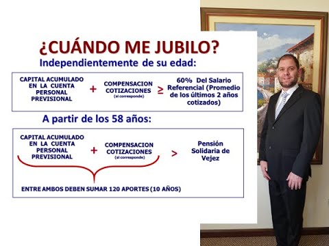 Guía completa para la solicitud de pensión de vejez en Bolivia: Requisitos y pasos a seguir