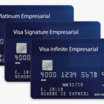 Guía completa para solicitar una tarjeta de crédito empresarial en Paraguay: requisitos y beneficios