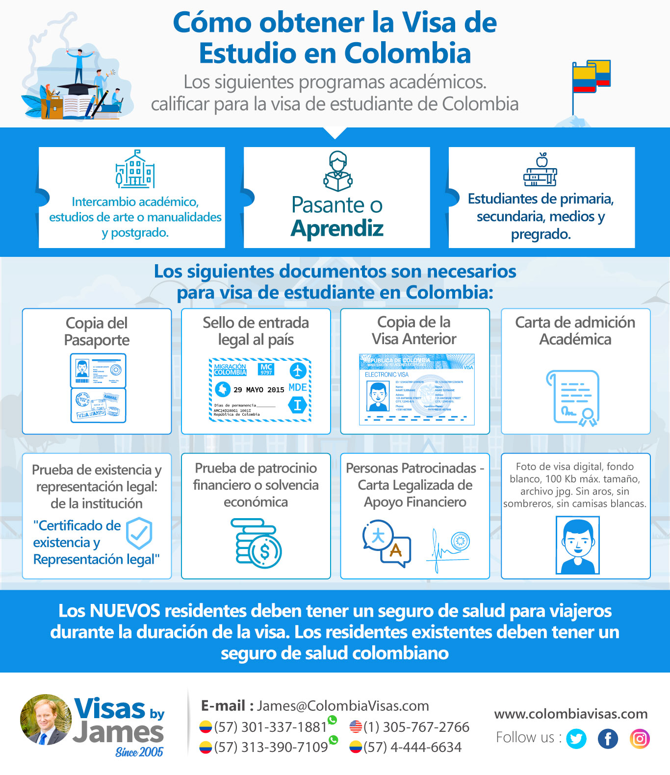 Guía completa: Requisitos para solicitar visa de estudiante en Colombia