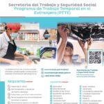 Guía completa: Requisitos para solicitar visa de trabajo en tecnología médica en Honduras