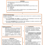 Guía completa: trámite de pensión de jubilación en Guatemala – ¡Sigue estos pasos!