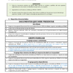 Guía completa: Trámite de pensión por riesgo profesional en Guatemala ¡Sigue estos pasos!