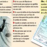 Guía para realizar el trámite de cambio de nombre en Paraguay: Aprende cómo hacerlo paso a paso