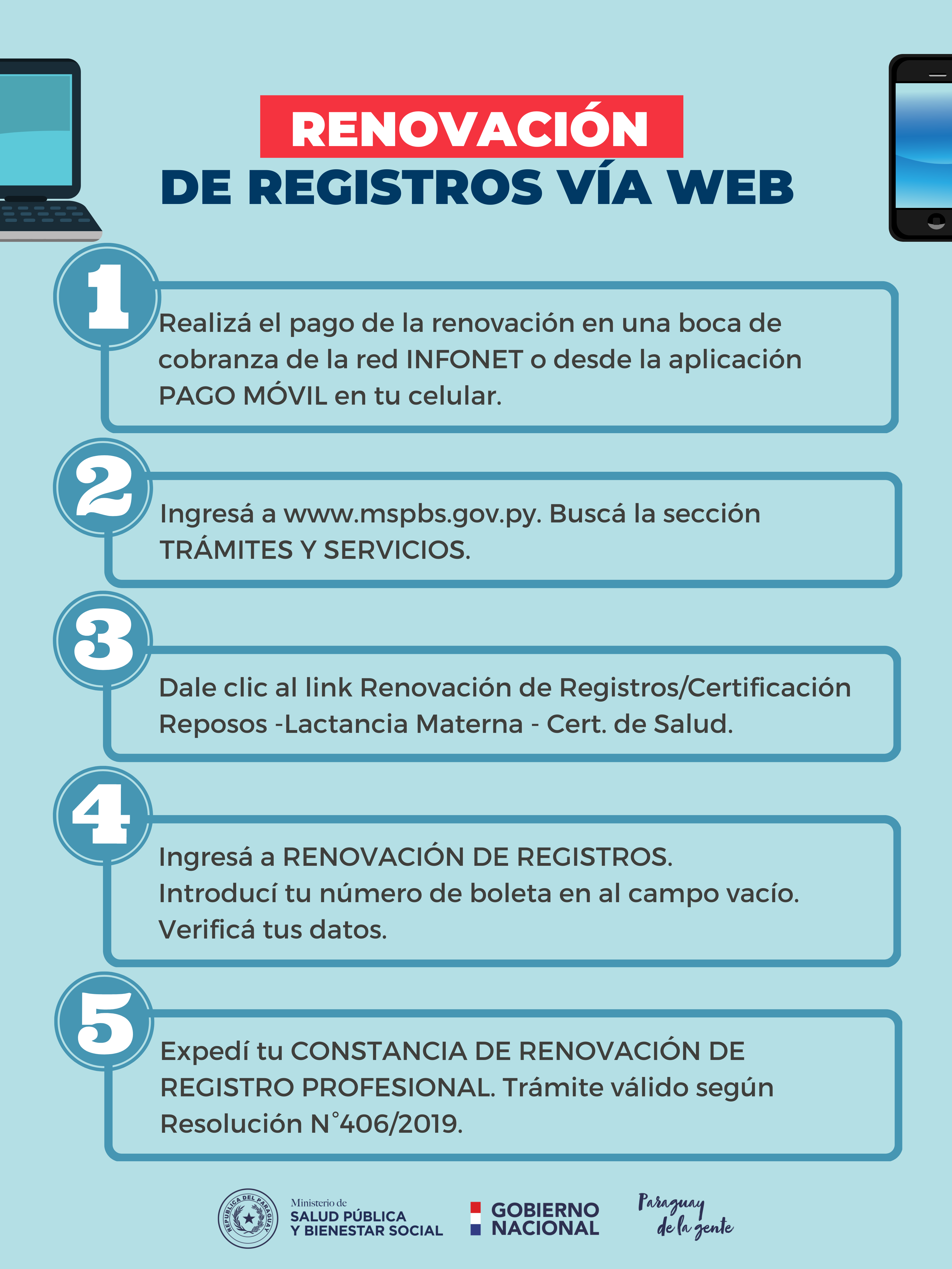 Renovación del carnet de salud en Paraguay: Todo lo que necesitas saber sobre los trámites obligatorios