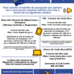 Solicitud de pasaporte costarricense: Guía paso a paso para tramitarlo fácilmente