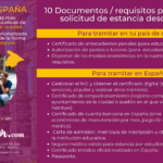 Todo lo que debes saber sobre la solicitud de tarjeta de estudiante para programas de intercambio en España: requisitos y trámites