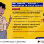 Todo lo que debes saber sobre los requisitos para solicitar pasaporte para menores en Ecuador