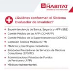 Todo lo que debes saber sobre los requisitos para solicitar pensión de invalidez en Perú