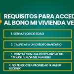 Todo lo que necesitas saber sobre los requisitos para solicitar el bono de vivienda en Perú