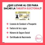Todo lo que necesitas saber sobre los requisitos para solicitar la Tarjeta de Identificación Electoral en Puerto Rico