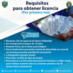 Todo lo que necesitas saber sobre los requisitos para solicitar licencia de conducir en Honduras