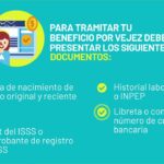 Todo lo que necesitas saber sobre los requisitos para solicitar pensión por sobrevivencia en El Salvador