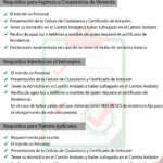 Todo lo que necesitas saber sobre los requisitos para solicitar permiso de residencia por vinculación laboral en Ecuador