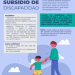Todo lo que necesitas saber sobre los requisitos para solicitar subsidio de discapacidad en El Salvador