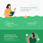 Todo lo que necesitas saber sobre los requisitos para solicitar un préstamo para estudios en Nicaragua