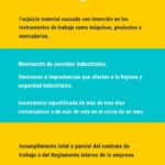 Todo lo que necesitas saber sobre los requisitos para solicitar una indemnización por despido injustificado en Bolivia