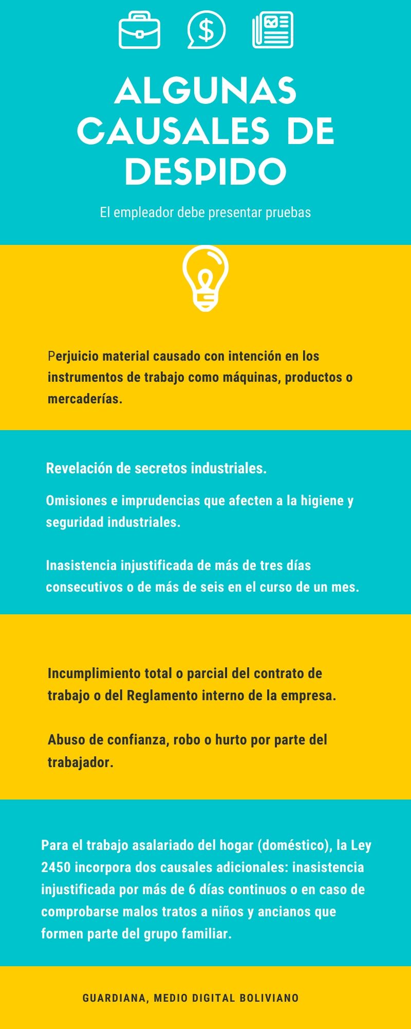 Todo lo que necesitas saber sobre los requisitos para solicitar una indemnización por despido injustificado en Bolivia