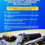 Todo lo que necesitas saber sobre los requisitos para solicitar una licencia de armas en Honduras
