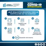 Todo lo que necesitas saber sobre permisos para eventos masivos en Guatemala: Requisitos y proceso detallado