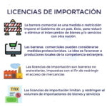 Todo lo que necesitas saber sobre requisitos para solicitud de licencia de importación en Paraguay